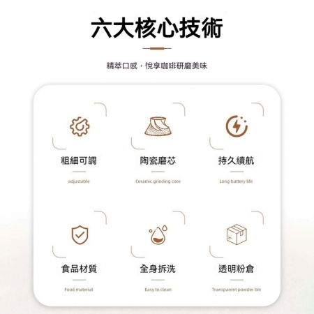 【STEEL✨USB充電電動咖啡磨豆機】無線咖啡豆研磨機 手沖咖啡組 咖啡分享壺