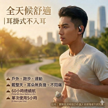 Fit Q2Plus 耳掛式藍芽耳機買一送一 