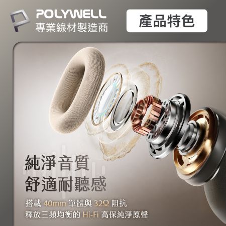 POLYWELL 全罩式降噪藍牙耳機S023P02 ANC主動降噪 Type-C充電 低延遲舒適好戴 寶利威爾 台灣現貨