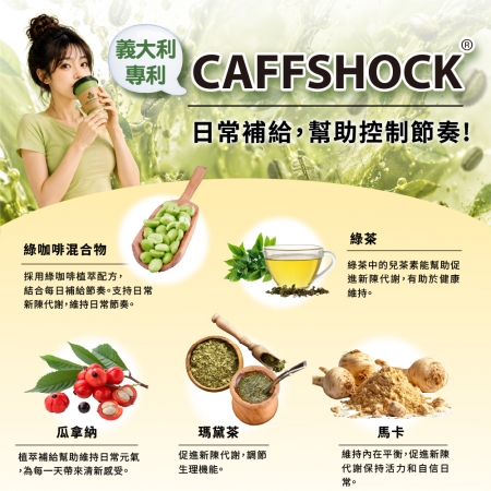 新品上市 買一送一【多國認證】 悠樂康 7D筆尼受plus 30顆/盒 全新升級版