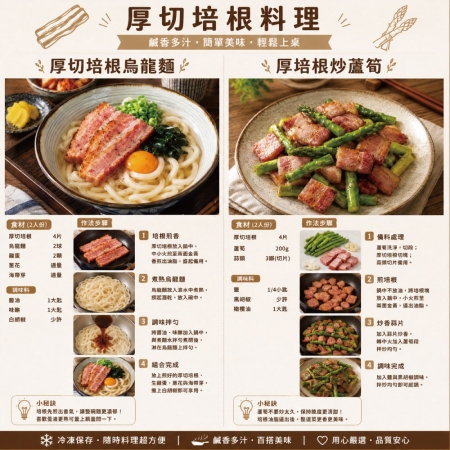 【約克街肉鋪】台灣國產厚切培根（100g±10%/片）