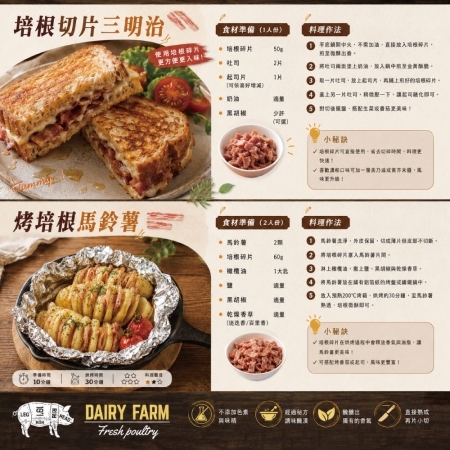 【約克街肉舖】家常培根切片（200g±10％/包）