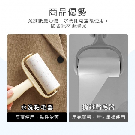 EZmakeit-PPRH10 可水洗黏膠除塵滾筒黏毛器 顏色隨機出貨