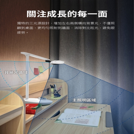 PHILIPS 飛利浦 軒泰 LED護眼AA級檯燈 PD002 66157 護眼檯燈 閱讀燈 桌燈 檯燈