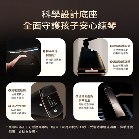 PHILIPS 飛利浦71669 軒律LED護眼鋼琴燈（PD053）檯燈 