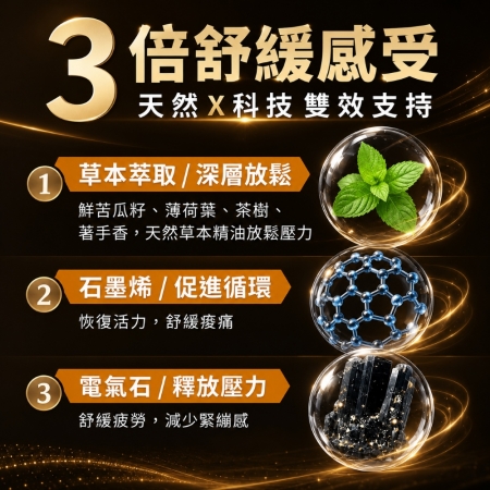 量子能石墨烯電氣石貼片5包舒適有感組