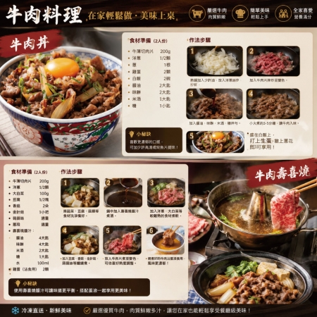 【約克街肉鋪】日本Ａ5極饌和牛燒肉片（100g±10%/盒）