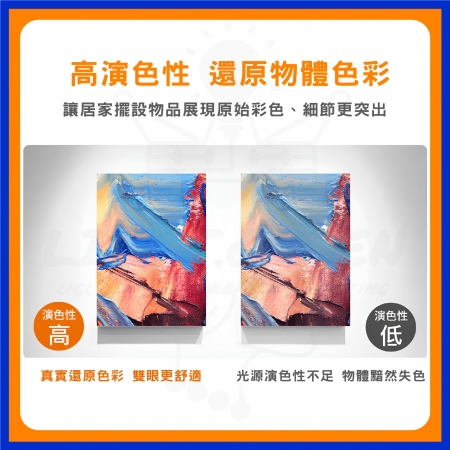 【DanceLight 舞光】5入 12W 12cm 波士LED調角防眩崁燈 可調角崁燈 LED崁燈 省電崁燈