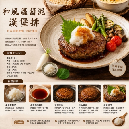 【豪鮮牛肉】美式厚片牛肉漢堡排（200g±10%/片）