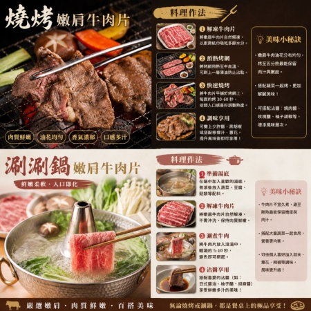 【豪鮮牛肉】南美草原熟成嫩肩肉片（200g±10%/包） 