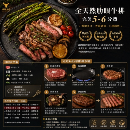 【豪鮮牛肉】草原之心全天然肋眼牛排（100g ±10%/片）