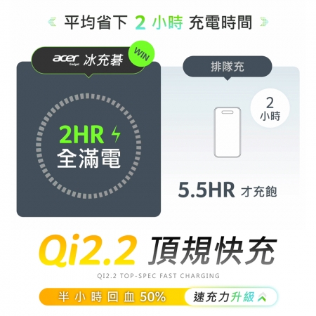 Acer Gadget 冰充碁 25W 製冷無線充電座 ACC-MJ289