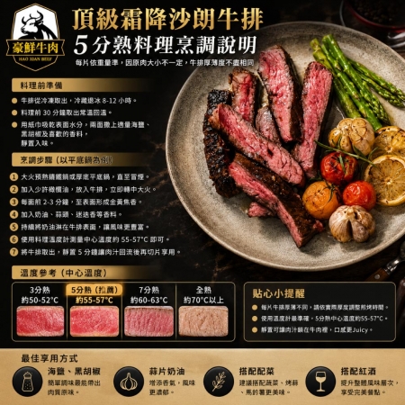 【豪鮮牛肉】頂級熟成安格斯Prime霜降沙朗牛排（400g±10%/片）