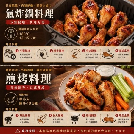 【赤豪】紐奧良燒烤翅小腿（300g±10%/包/約6~8支）
