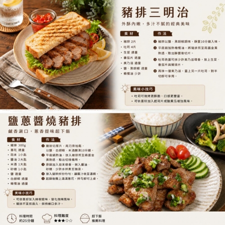 【豪鮮牛肉】厚切梅花豬排（150g±10%/片）