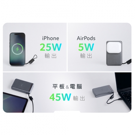 Acer Gadget 發電碁 Plus 行動電源 PWR-001