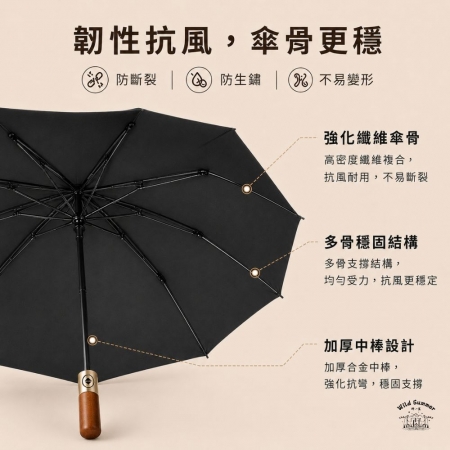 【Wild Summer】反向記憶貼片木柄自動傘 106cm大傘面 一鍵開收 木紋手柄 防潑水折疊傘