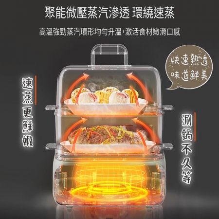 【年末聚餐首選】TECO 東元 多功能雙層蒸煮鍋/電火鍋/電蒸鍋/美食鍋/料理鍋 XYFYK900W