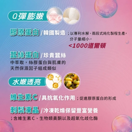 樂荷氏超膠原飲（10包*3盒/組）