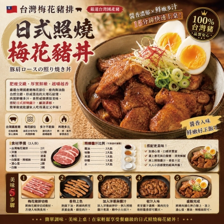 【約克街肉鋪】台灣國產梅花豬排（80g±10%/片）