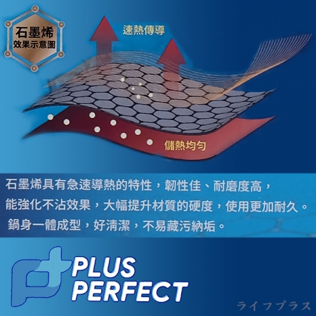 韓國石墨烯IH不沾深型平底鍋-32cm（無蓋）-1支
