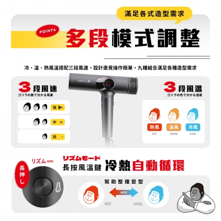 【好買點數放大】【DOSHISHA 】猩猩之握 風暴吹風機 GRD-2501