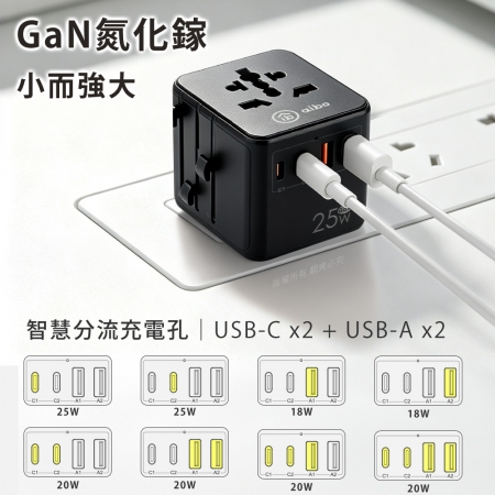 aibo GaN氮化鎵 25W萬國轉接頭旅行充電器
