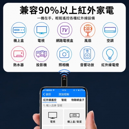 膠囊手機遙控器 複製萬能遙控器 紅外線發射器 智能拷貝遙控器 紅外線遙控器 取代收納風扇/冷氣/電視/機上盒遙控器