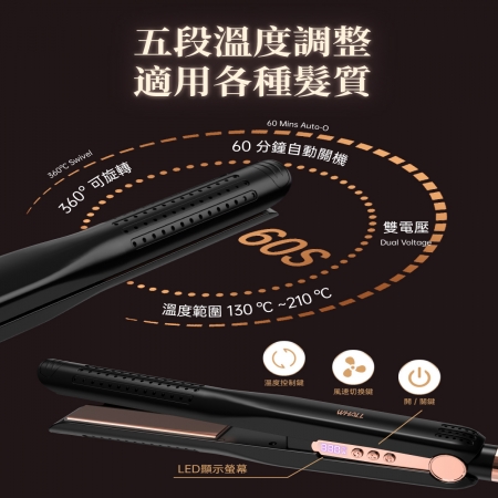 【好買點數放大】【美髮造型組 】WHALL專業負離子吹風機 WD-1000＋ 3D氣流循環直髮夾 WS-101