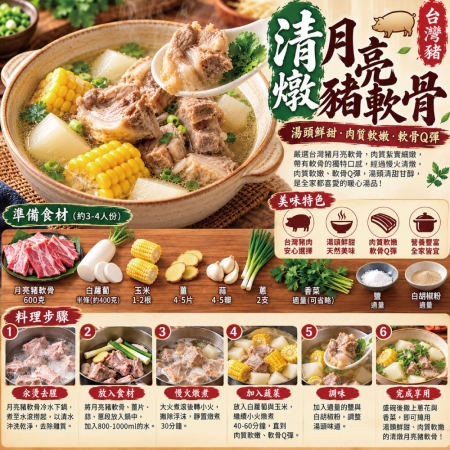 【約克街肉鋪】台灣安心月亮豬軟骨（500g±10%/包）