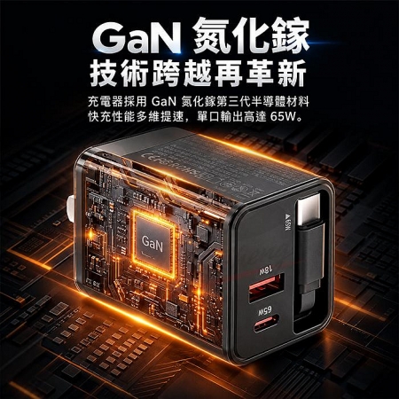 MCK【台灣製】GaN氮化鎵 65W快充旅充頭 充電頭 插頭 電源供應充電器 帶Type-C快充線/收納插腳 U2450