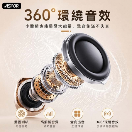 ASPOR MiniBox 磁吸藍牙喇叭（TWS可串聯/支架） A667