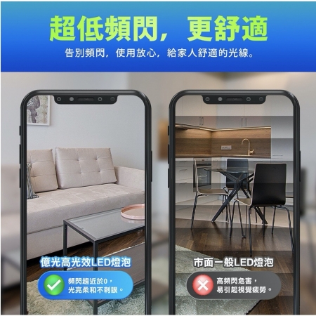 EVERLIGHT 最新億光戰鬥版燈泡 LED燈泡 13w燈泡 節能燈泡-6入