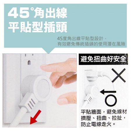 【好買點數放大】【台灣製造 新版安規】7切6座延長線/旋轉式插座防塵保護蓋/15A 1650W（6尺/180CM）