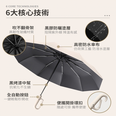 【125cm加大傘面20骨扣環自動傘】-贈收納袋