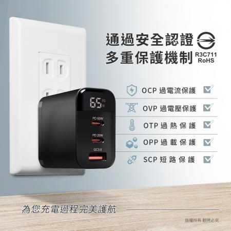【好買點數放大】aibo  快充65W PDx2＋QC3.0x1 氮化鎵充電器