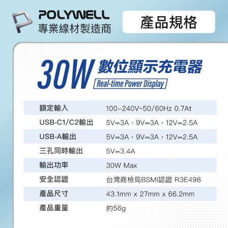 POLYWELL 30W三孔PD快充頭 雙USB-C＋USB-A 數位顯示充電器 BSMI認證 寶利威爾 台灣現貨