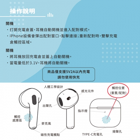 Songwin BASS＋/ANC降噪 無線藍牙耳機（BT3200）