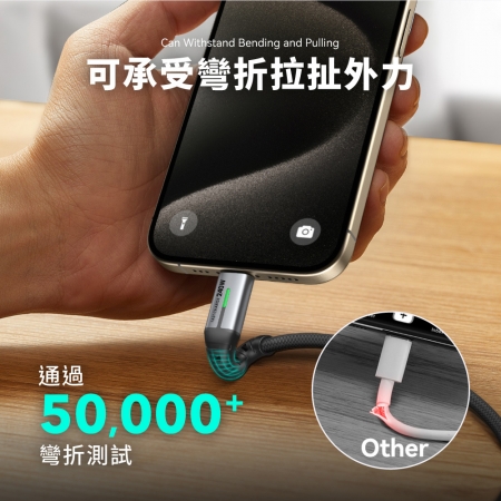 【ONPRO】 UC-GAN65W PD65W 3孔快充充電器Pro版黑/白＋USB C to C 編織數據線 200cm（兩入組）