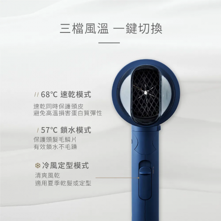 【sOlac】負離子吹風機 SHD-508