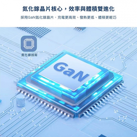 【Wephone】GaN氮化鎵38W 數字顯示雙孔快速充電器（1C1A）