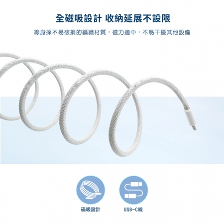 【好買點數放大】Wephone 38W氮化鎵 數字顯示雙孔充電器＋雙頭Type-C 磁吸收納快充線（120公分）
