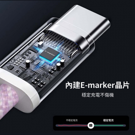 Wephone 38W氮化鎵 數字顯示雙孔充電器＋雙頭Type-C E-marker晶片 快充線（1.2M）