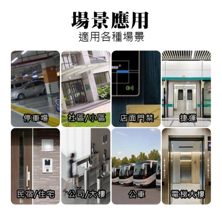 HANLIN- COCUID 門禁 CUID 鑰匙空白磁扣