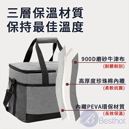 【Besthot】33L加厚牛津布大容量保冷包 提式/側背式保冷袋 保溫袋 保溫包