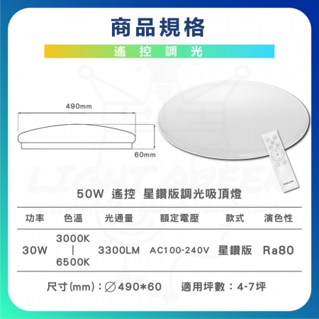 【Philips 飛利浦】單入 若欣 LED 50W 星鑽版 調色吸頂燈（遙控款 遠端調光調色）