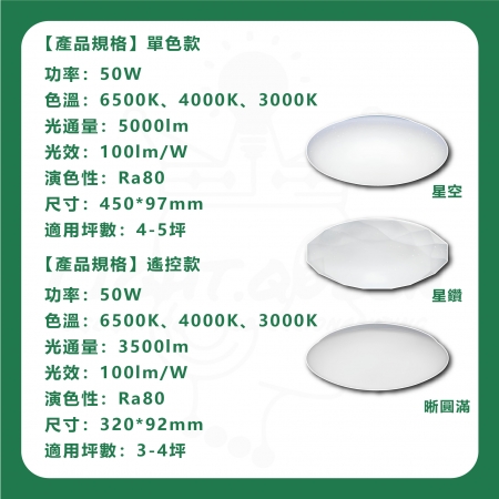 亮博士 2入 50W LED 遙控 星空 星鑽 晰圓滿 吸頂燈 LED吸頂燈  適用4-5坪空間 遙控調光款 調光調色