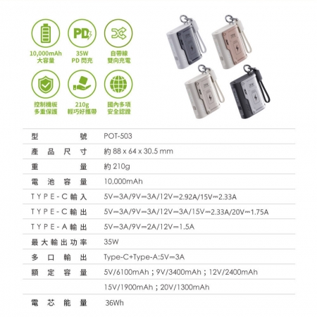 Acer Gadget 10000mAh 35W 裝甲行動電源 POT-503