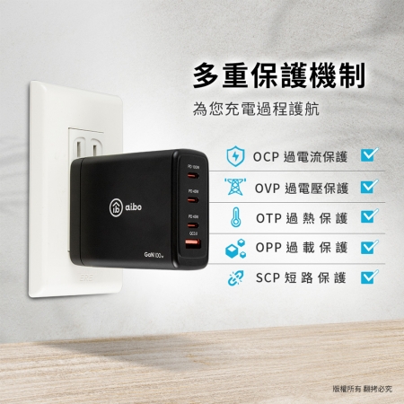【好買點數放大】aibo PD100W 氮化鎵GaN 四孔超速充電器（PDx3＋QC3.0x1）