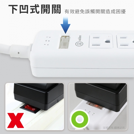 【好買點數放大】aibo 氮化鎵 1開4插PD25W過載警示斷電 延長線-1.8米（過載警示蜂鳴器）